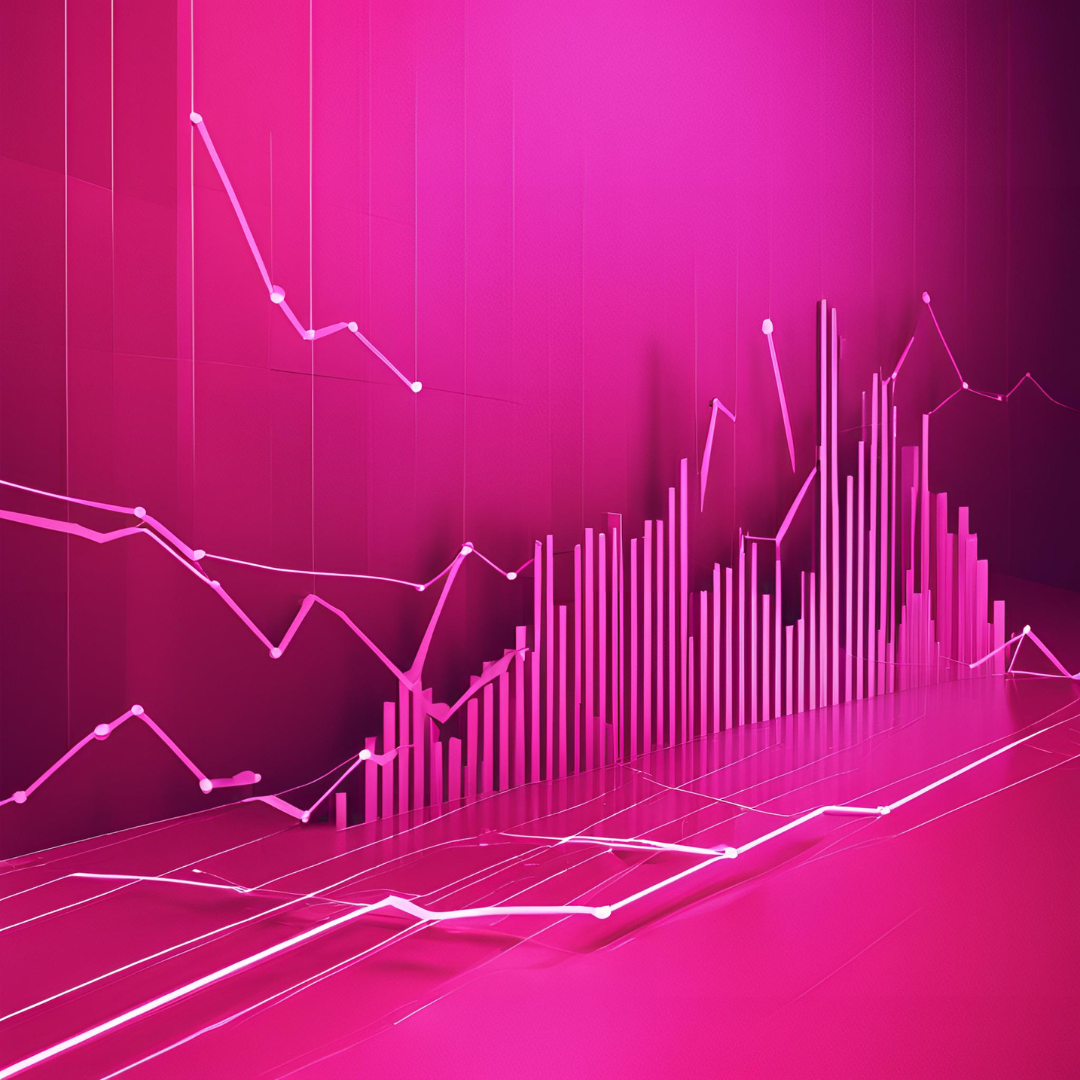 Commodity Selection Index (CSI)