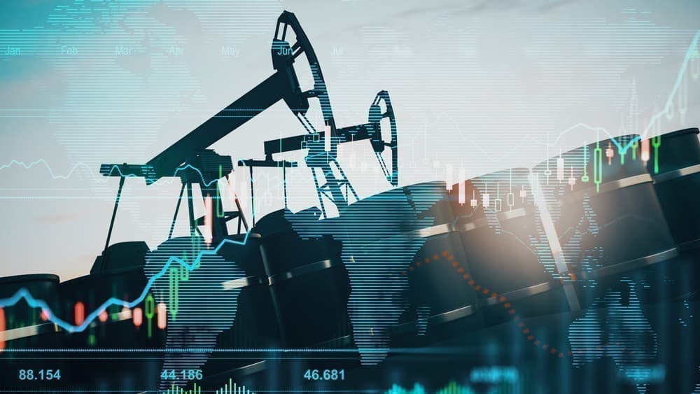 Brent Crude Oil, Silver and US Wheat Prices Bounce off Support