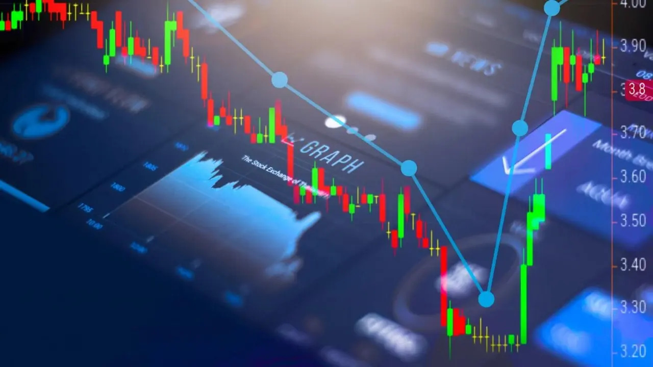 Parabolic SAR Trading Strategy